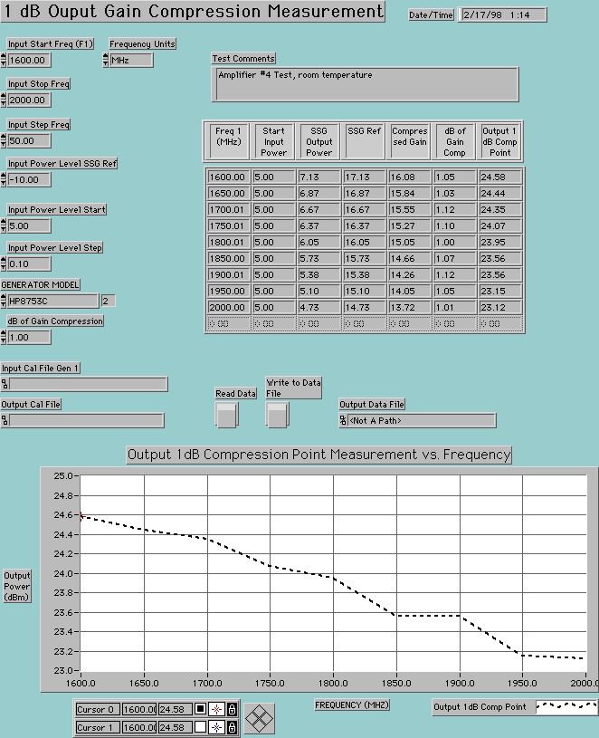 1_dbgaincompF1-F1p.jpg