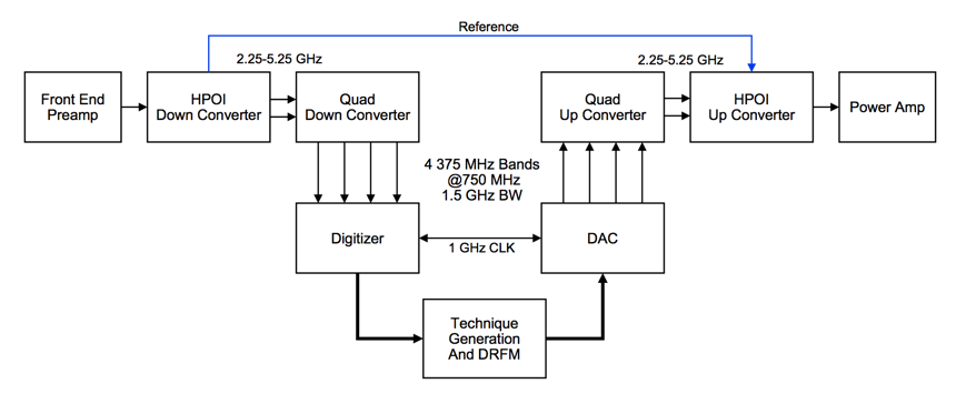 Down_Up_Converter_diagrams-2.png