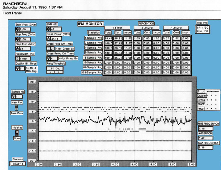 IFM_Tests3.jpg