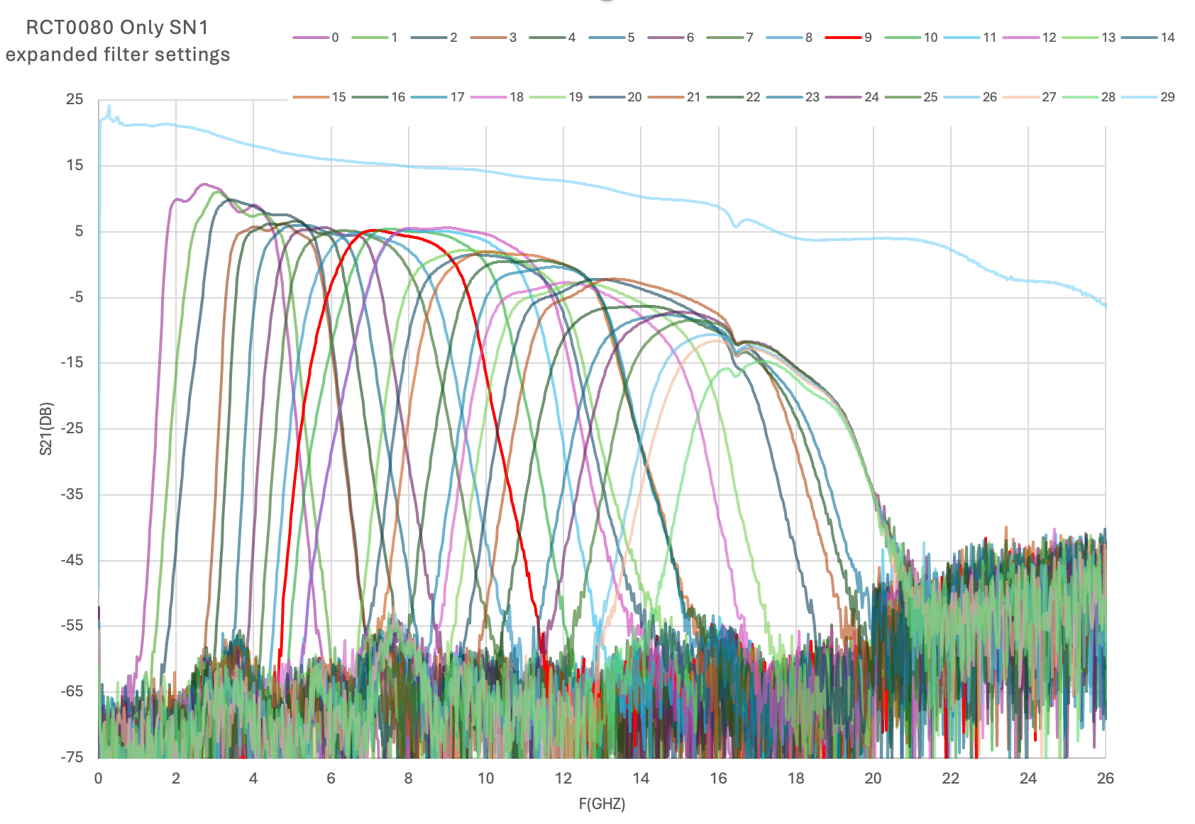 RCT0080_EWCFM_Tuning-1.png