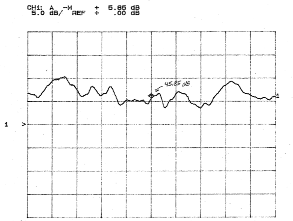 System_path_after_mmW_Equalizer.png
