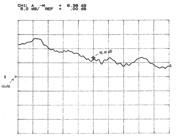 System_path_before_mmW_Equalizer.png