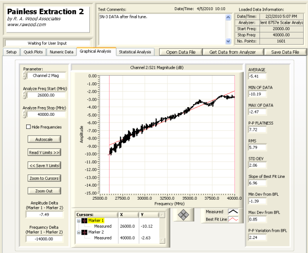 mmW_Equalizer_75.png