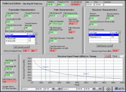 PathLossSolver Main Panel