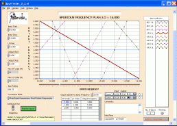SpurFinder Main Interface