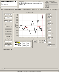 Graphical Analysis Panel