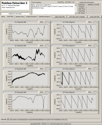 Quick Plots Panel
